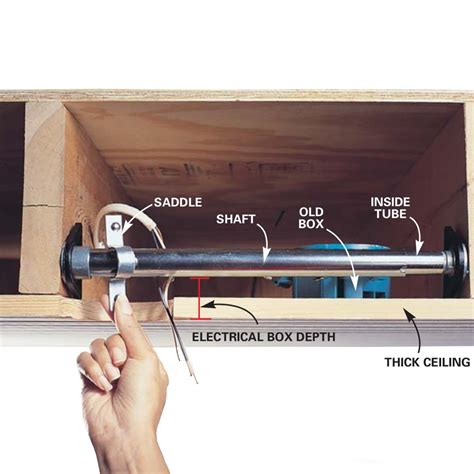 install electrical box in ceiling for fan|installing ceiling fan brace.